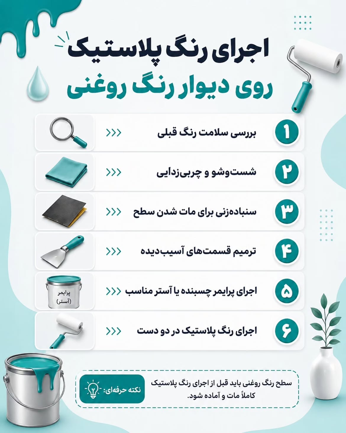 قیمت نقاشی خانه در پردیس