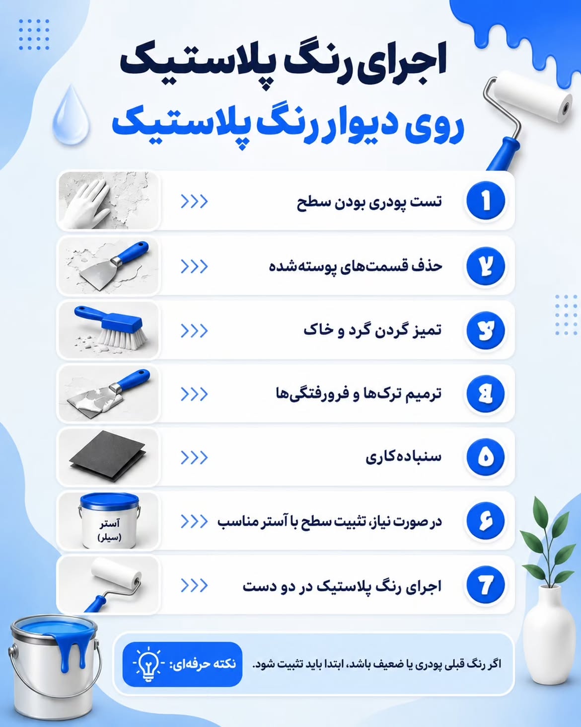 نقاشی واحد در فاز پردیس