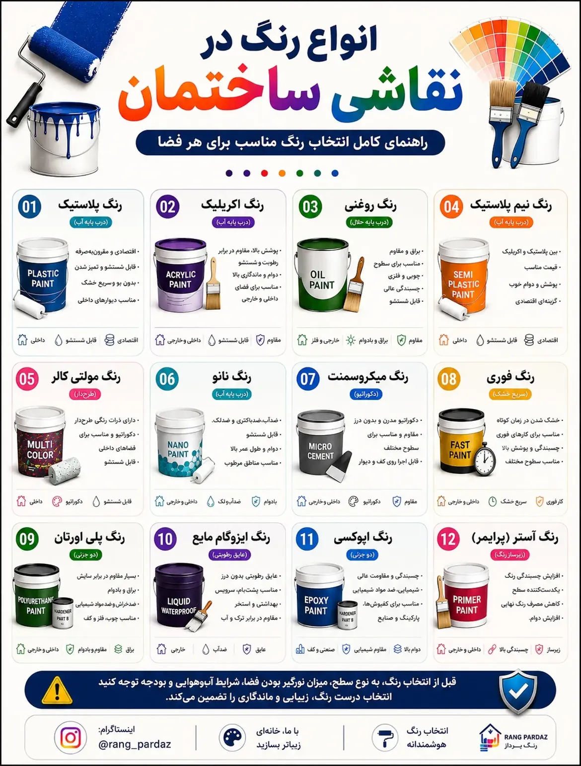 نقاشی خانه در پردیس