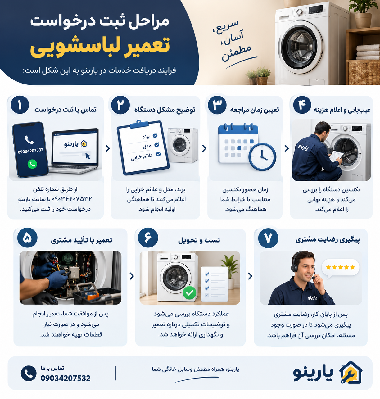 تعمیر لباسشویی سامسونگ در پردیس